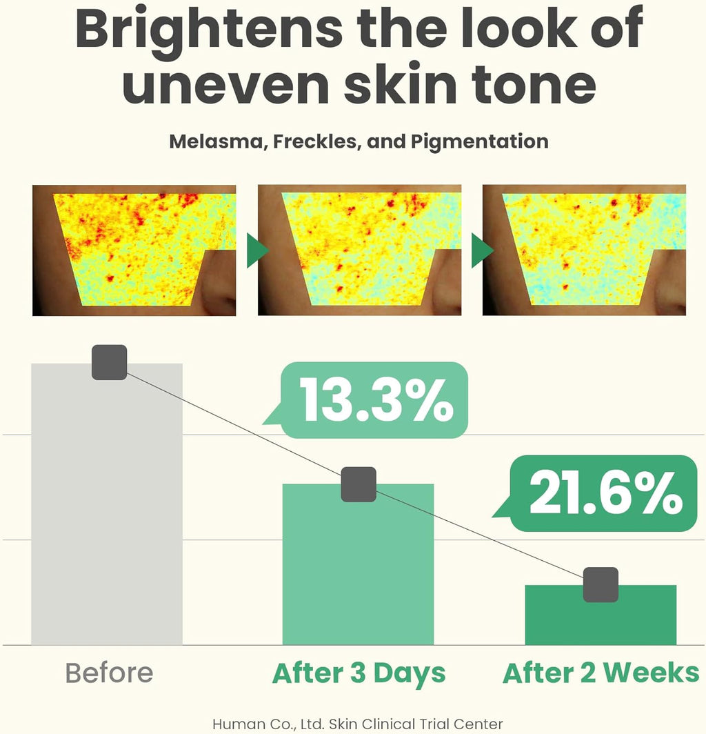 Dark Spot Correcting Glow Serum Size: 50ml / 1.69 fl. oz