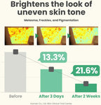 Dark Spot Correcting Glow Serum Size: 50ml / 1.69 fl. oz