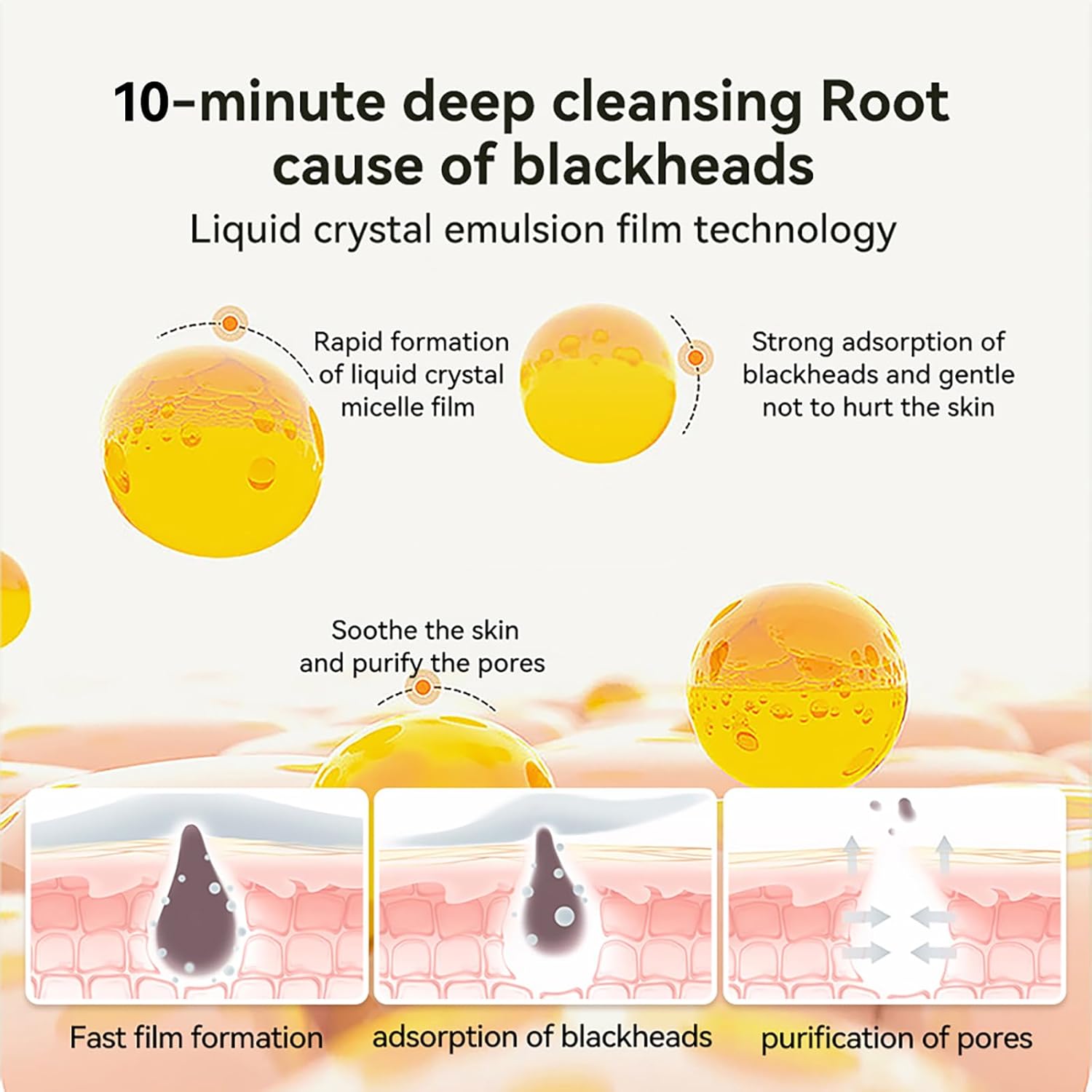 BlackHead Remover Peel off Mask 2%BHA Upgraded 2.0